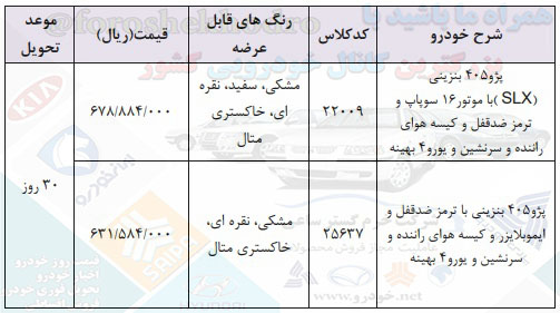 ثبت نام ایران خودرو 